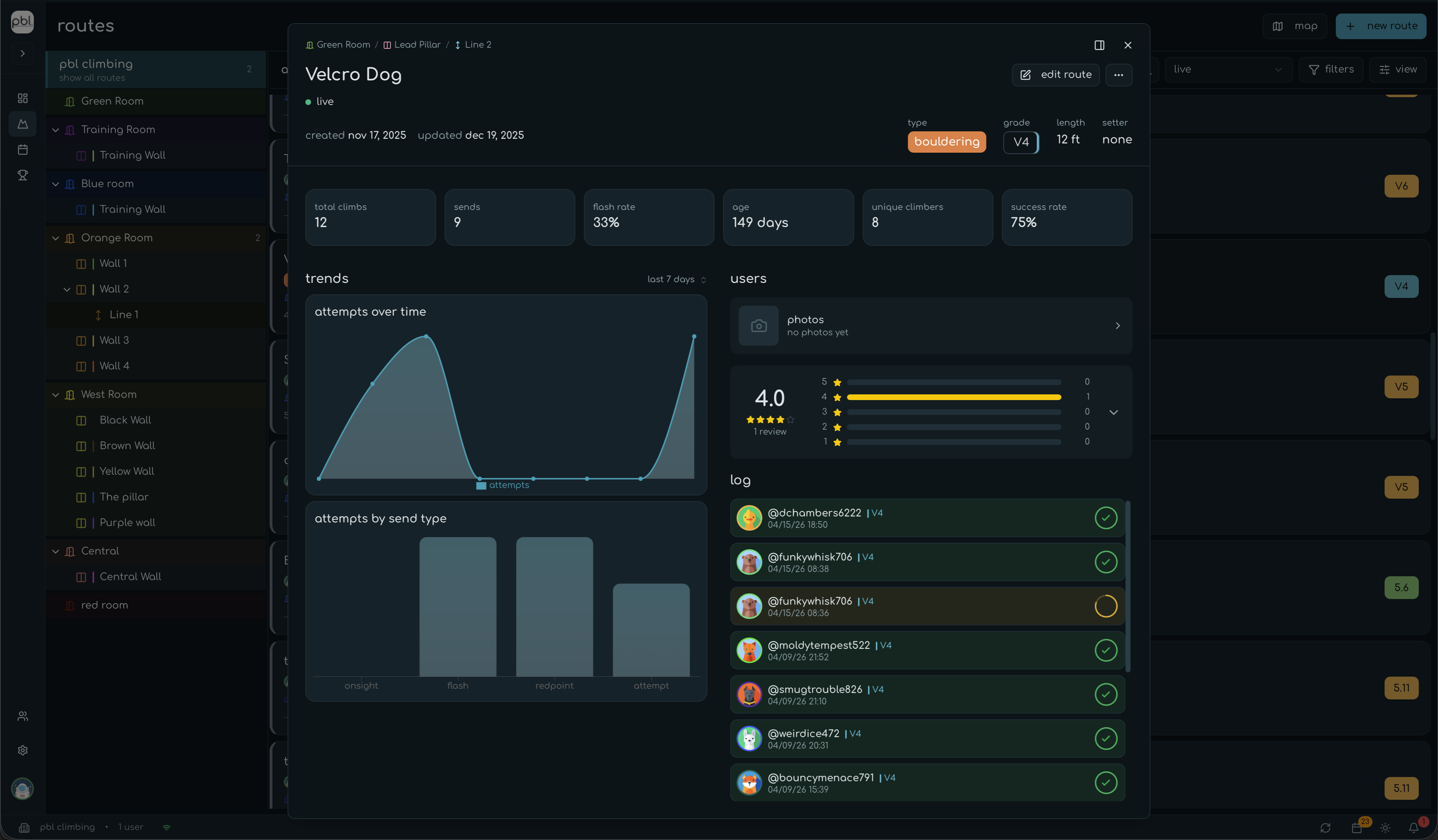 portal route detail page showing attempts and climbers